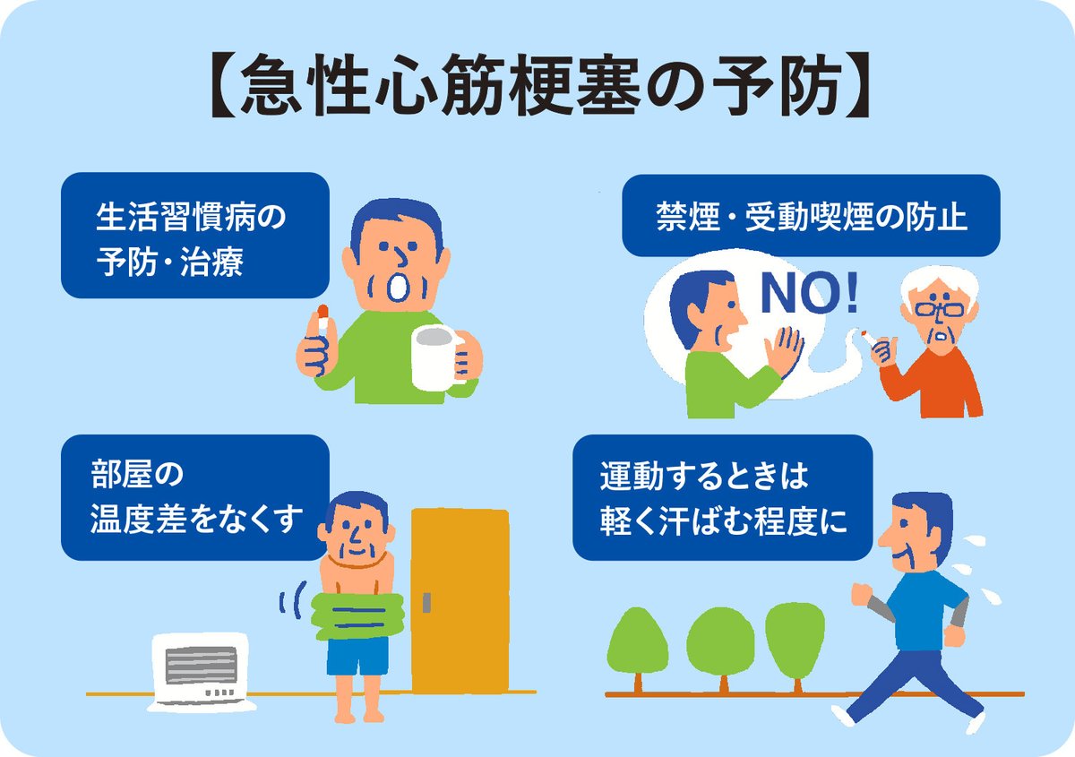 心筋梗塞の前兆を見逃すな！1ヶ月前の危険サインと初期症状の全真相