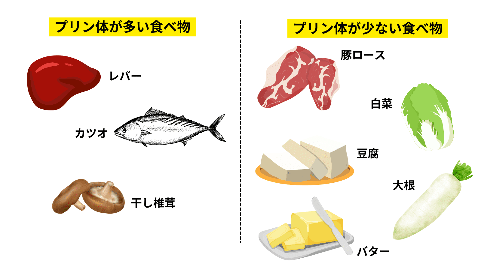 プリン体とは何か？尿酸値の真実と痛風を回避する2026年最新食事術