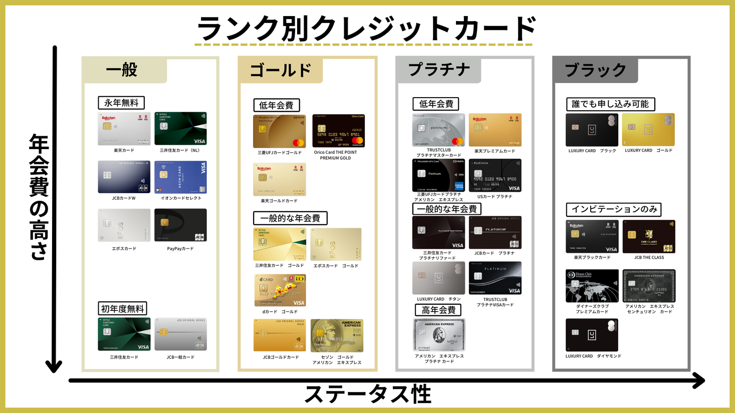近くのカードショップ完全攻略｜失敗しない店舗選びと最新の買取実態