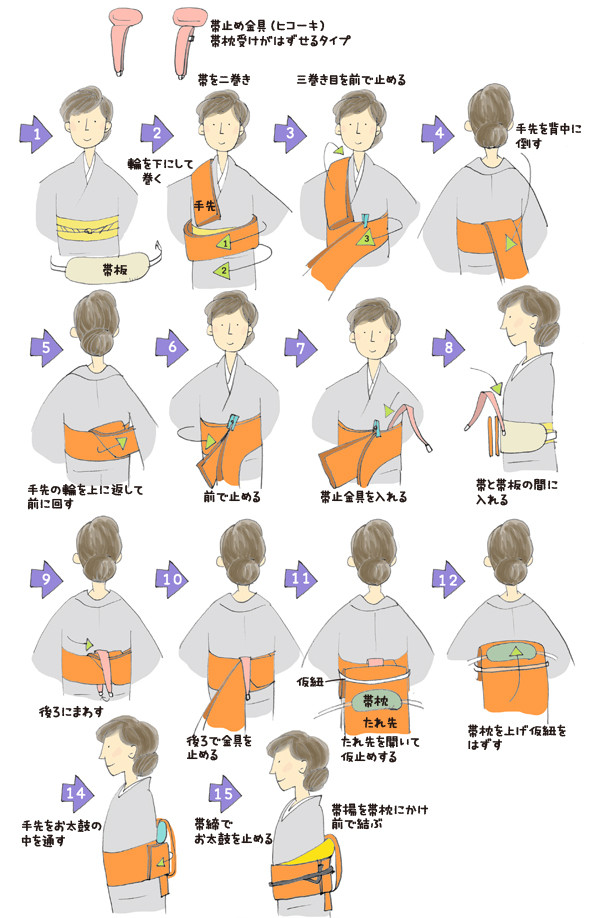 袋帯の二重太鼓を一人で簡単綺麗に結ぶコツと失敗しない着付け手順