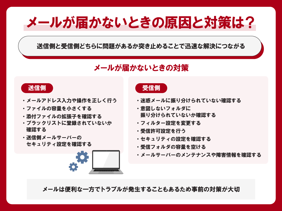 メールが届かない原因と今すぐできる解決手順【2026年最新版】