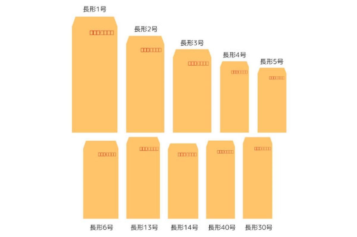 封筒の差出人を横書きにする正しい位置とマナー完全解説