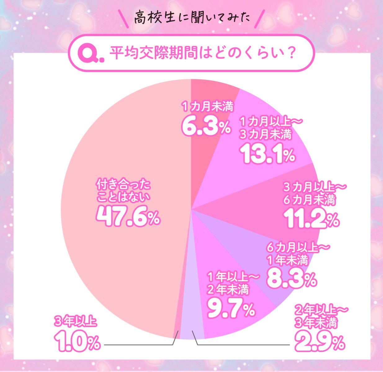 社会人と未成年の交際は違法？逮捕リスクと法的境界線を徹底解説