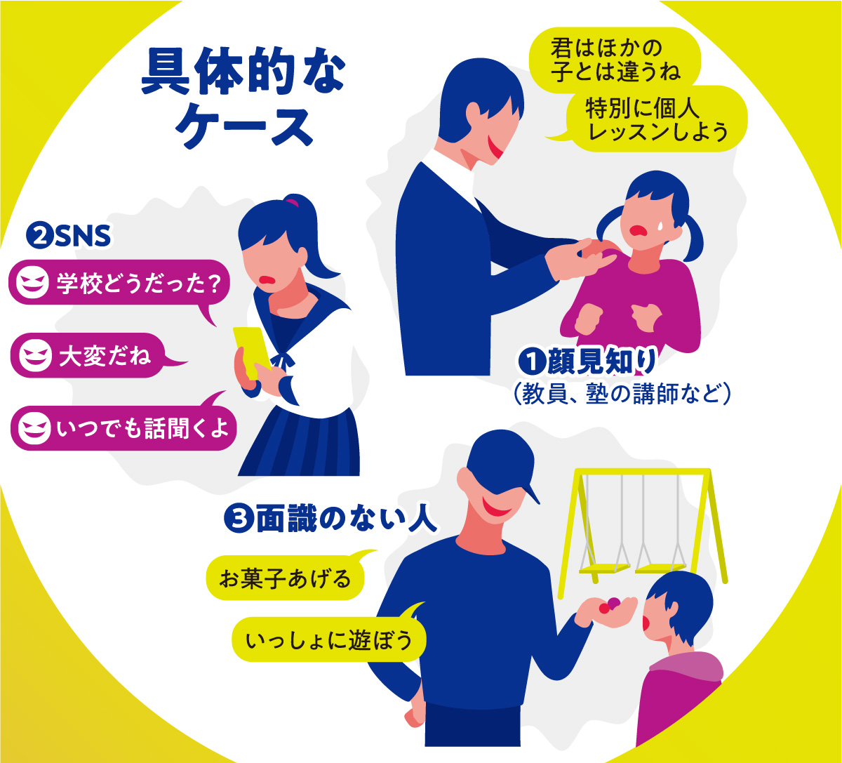 グルーミングとは？性的搾取の手口や兆候・日常用語の違いを徹底解明
