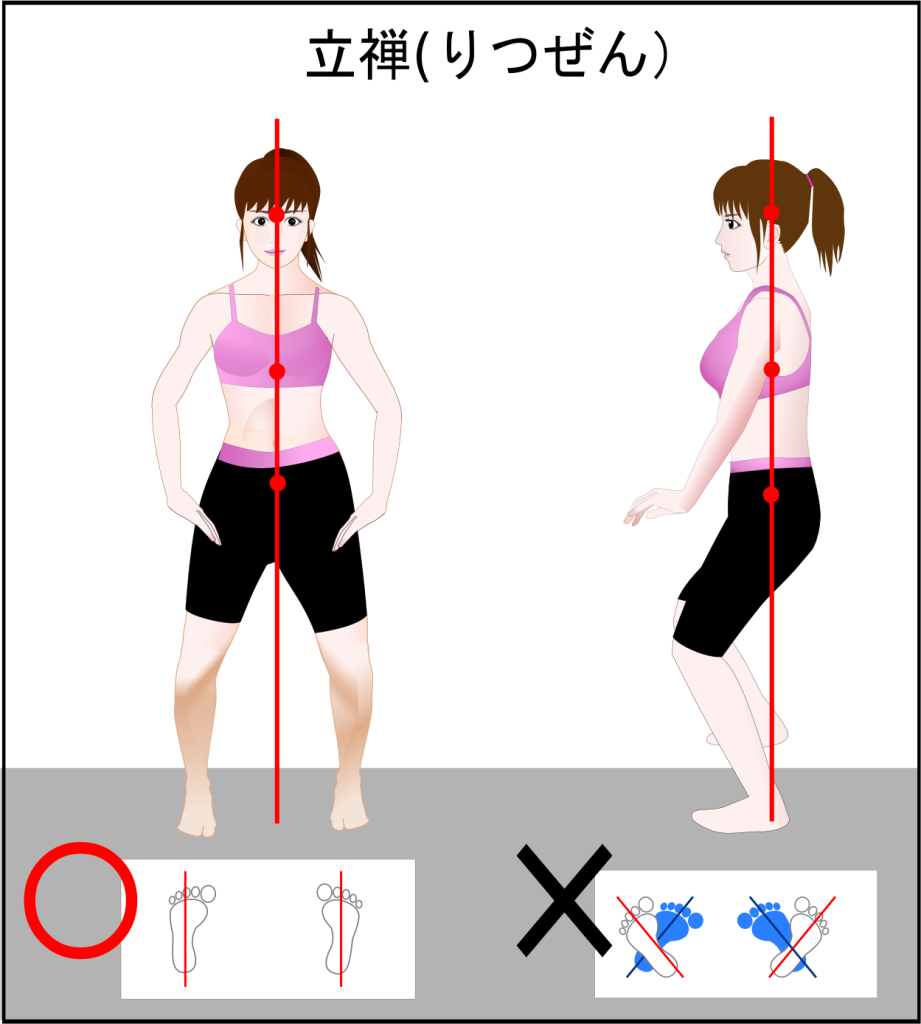立禅とは？ただ立つだけで自律神経と体幹が劇的に整う究極の動静瞑想