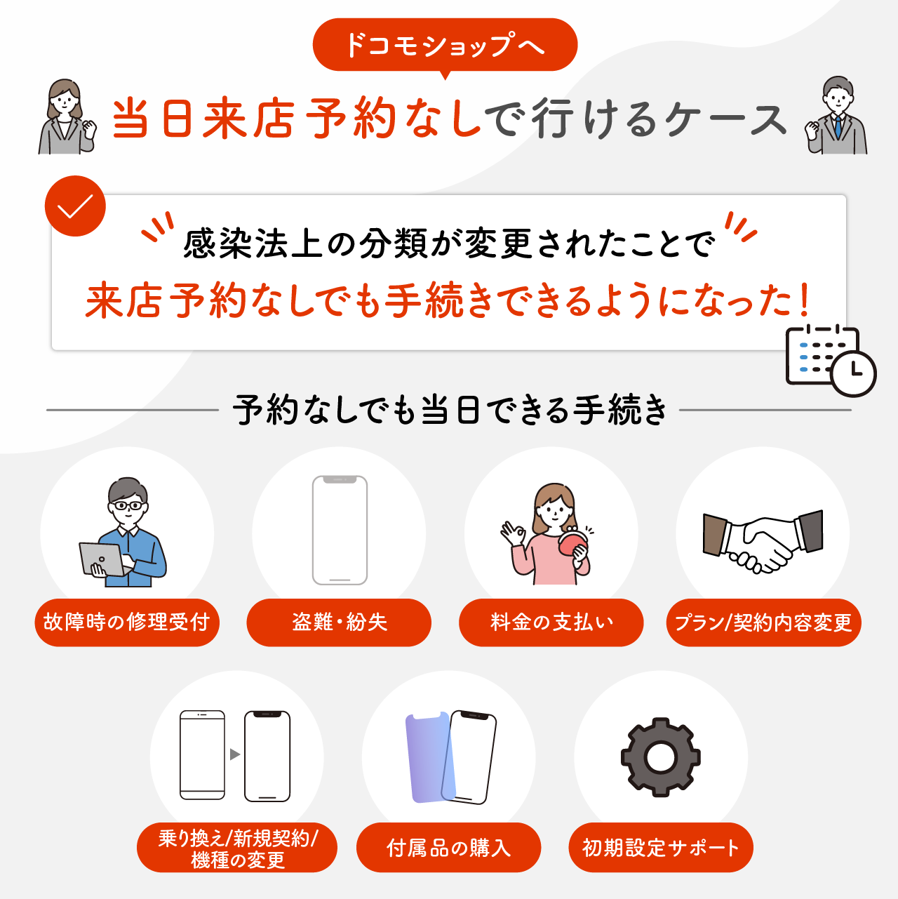 ドコモショップ予約なしは門前払い？断られる理由と当日受付の裏ワザ