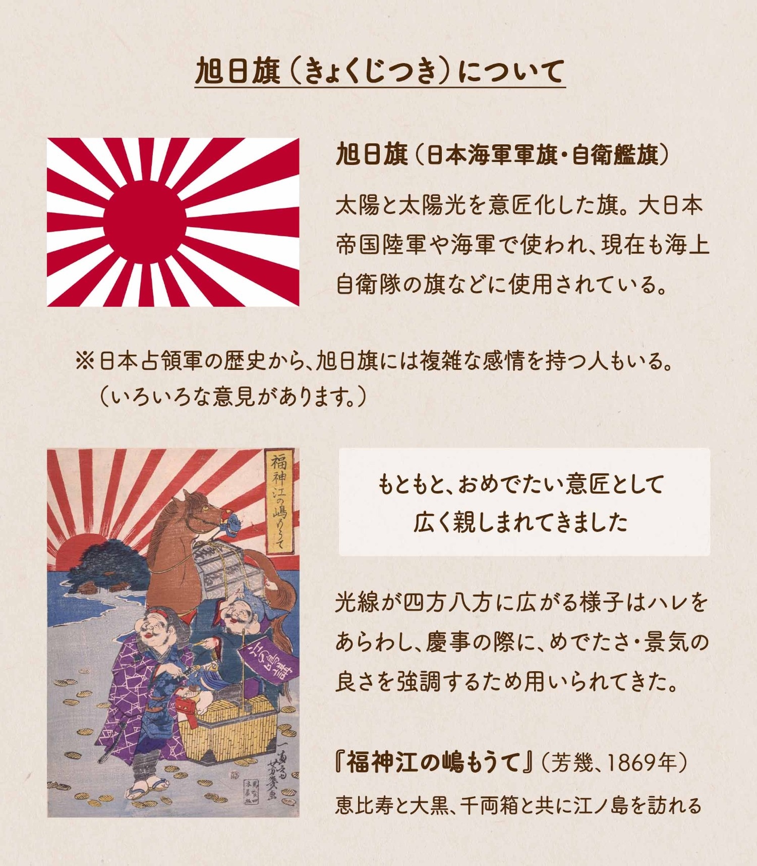 日章旗と旭日旗の違いを徹底解説！デザインの由来と自衛隊旗の現在地