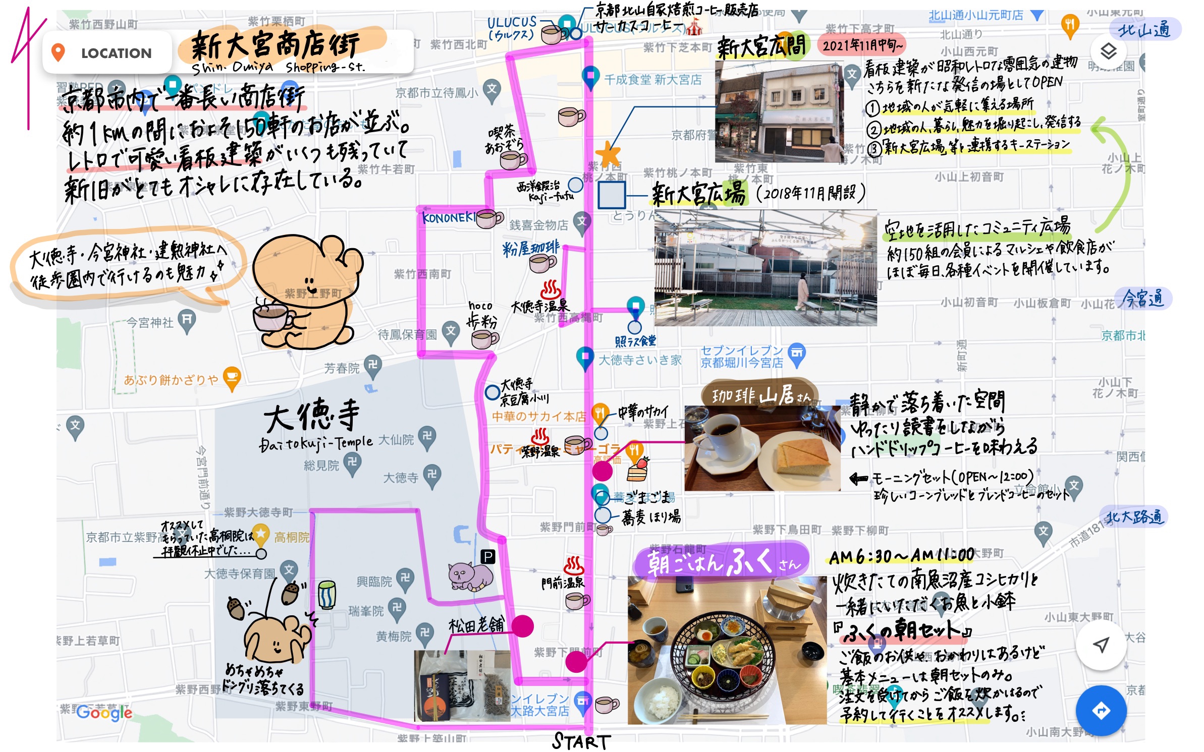 京都最長の新大宮商店街を徹底調査！名店グルメと2026年最新事情