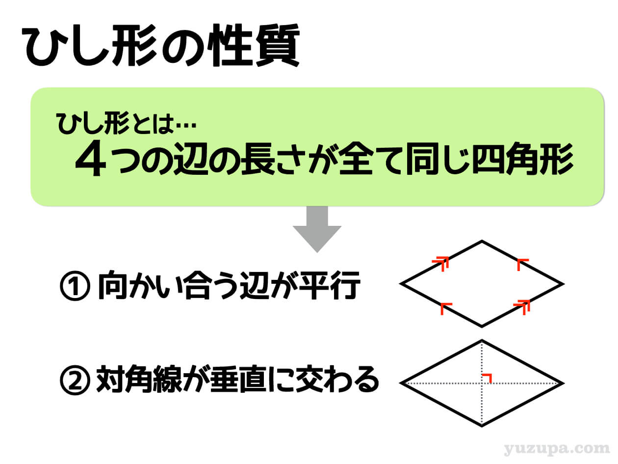 ひし形の面積公式はなぜ2で割る？小学生向け図解と応用問題