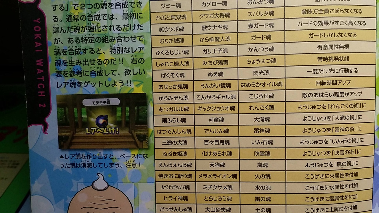 妖怪ウォッチ2の最強魂まとめ！解放条件から合成育成術まで徹底解説