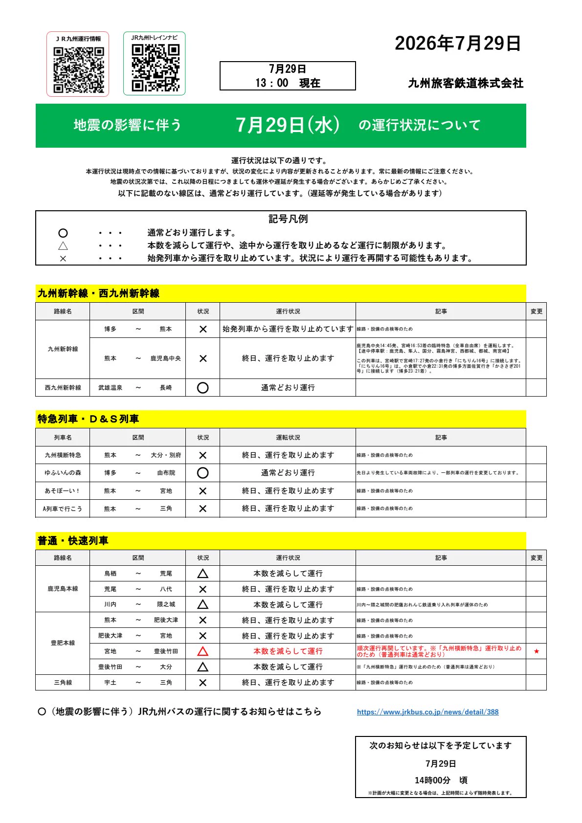 Jr鹿児島エリア運行状況の真相！遅延・運休理由と再開見込みを徹底検証