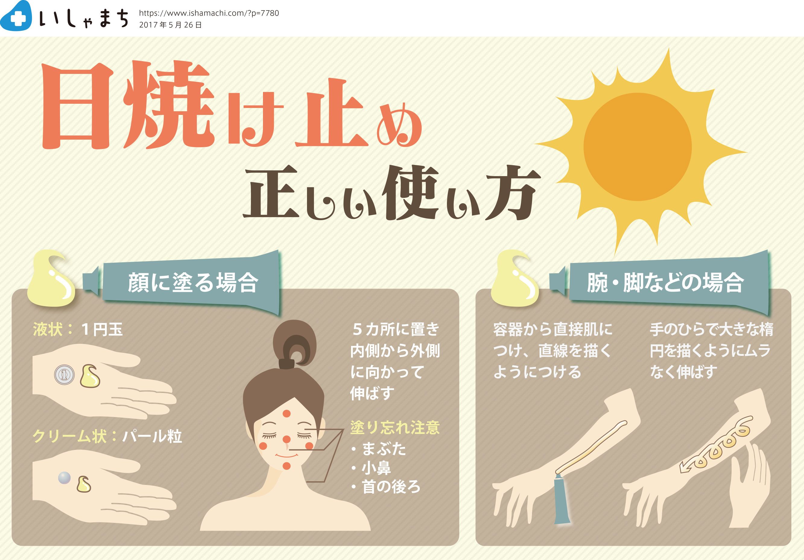 日焼け止めスティックの真実！崩れる噂の真相と2026年最新選び方