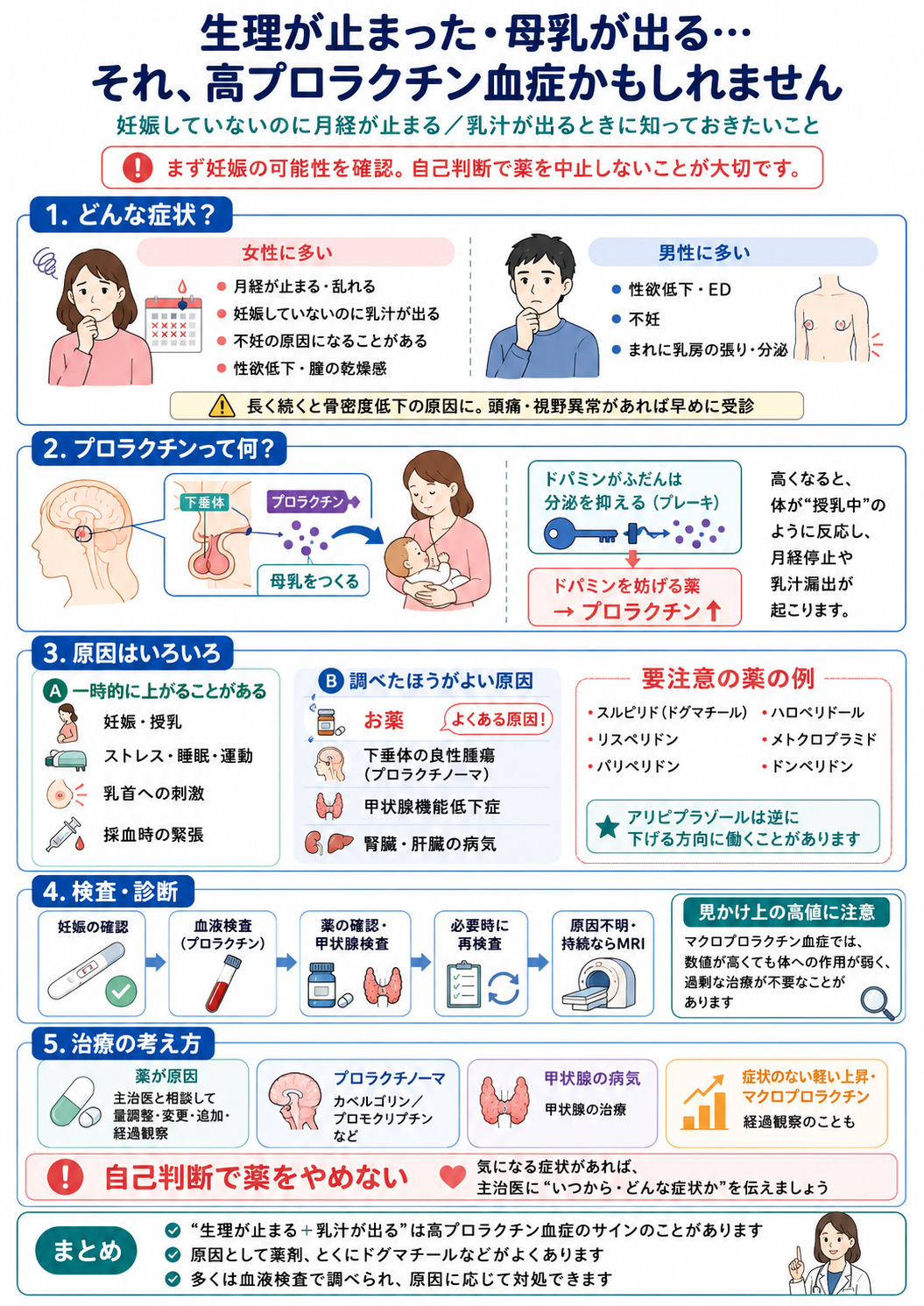 高プロラクチン血症の真実｜妊娠への影響と薬の副作用・治療法を徹底解説