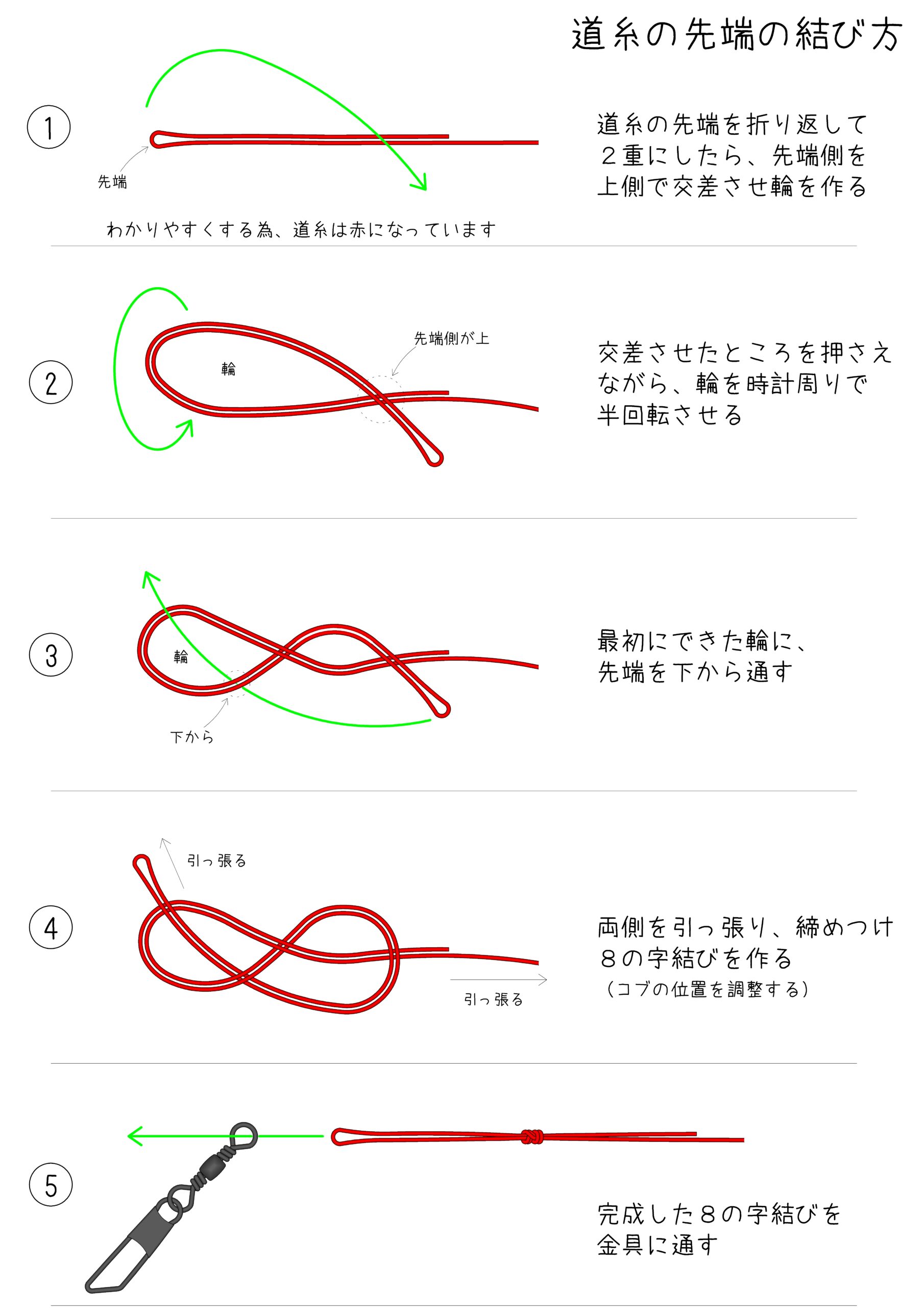 糸と糸の結び方決定版！絶対にほどけない最強の繋ぎ方と裏ワザ