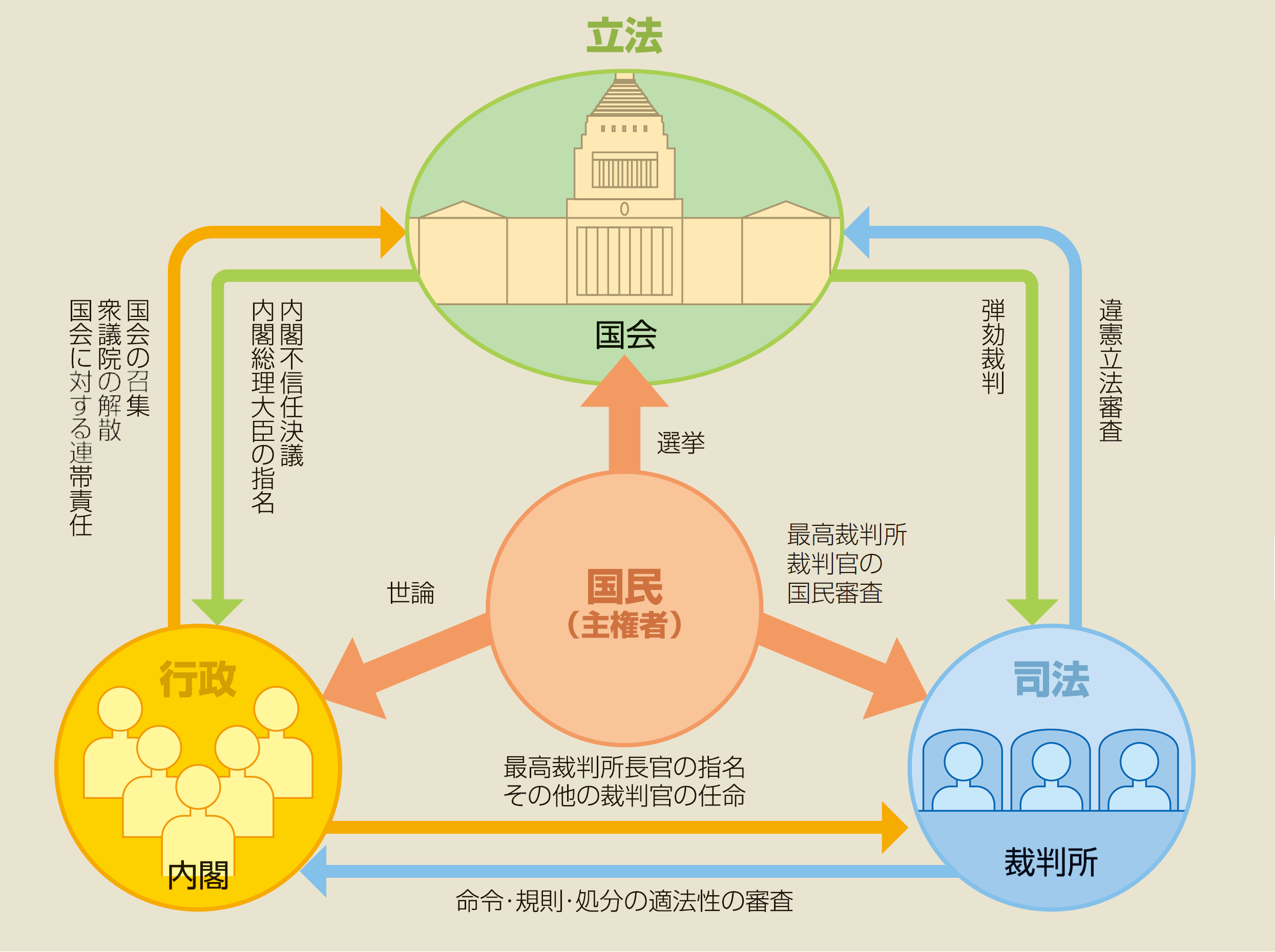 市政とは？市役所の役割と税金の使い道・生活を変える最新Dxの真実