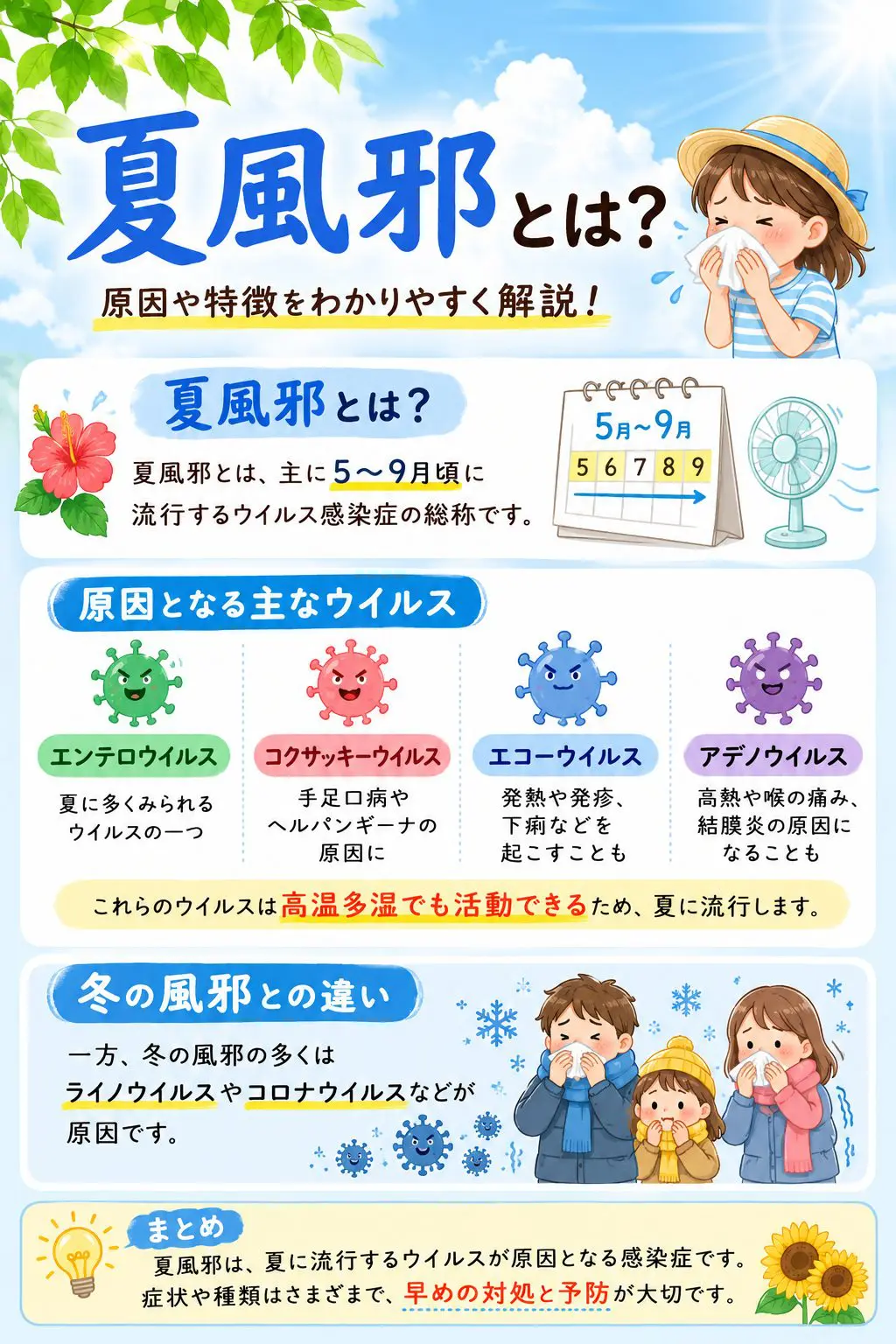 夏風邪の症状と長引く微熱の正体｜2026年最新の治し方と見分け方