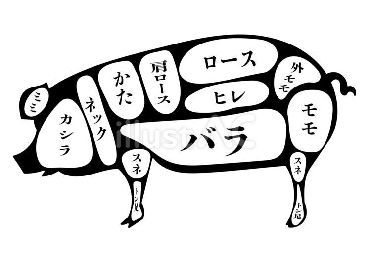 豚のイラストをプロ級にかわいく描く配色と構図の非公開テクニック