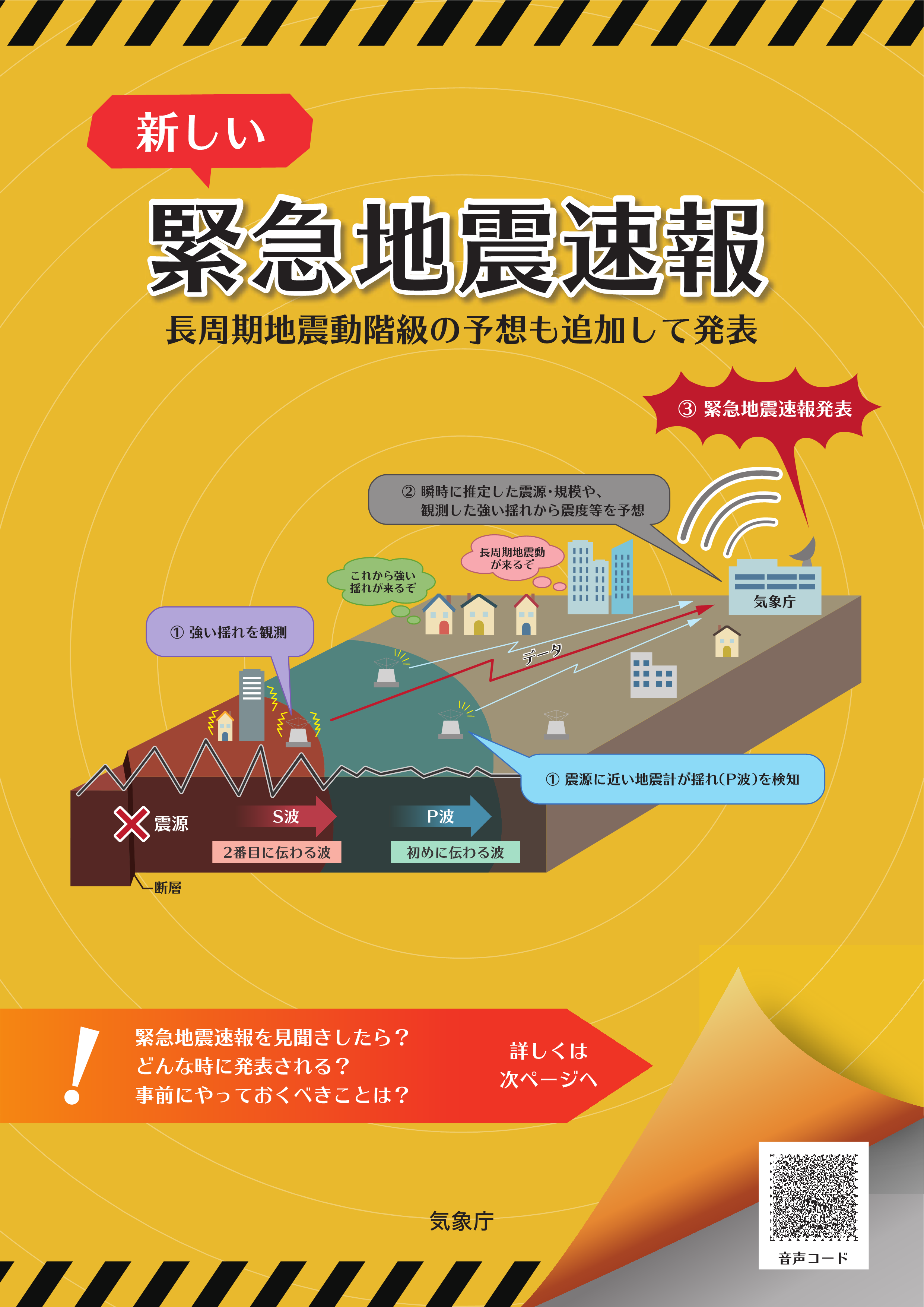 気象庁の地震速報を徹底解剖！震源地や最大震度・津波リスクの全真相