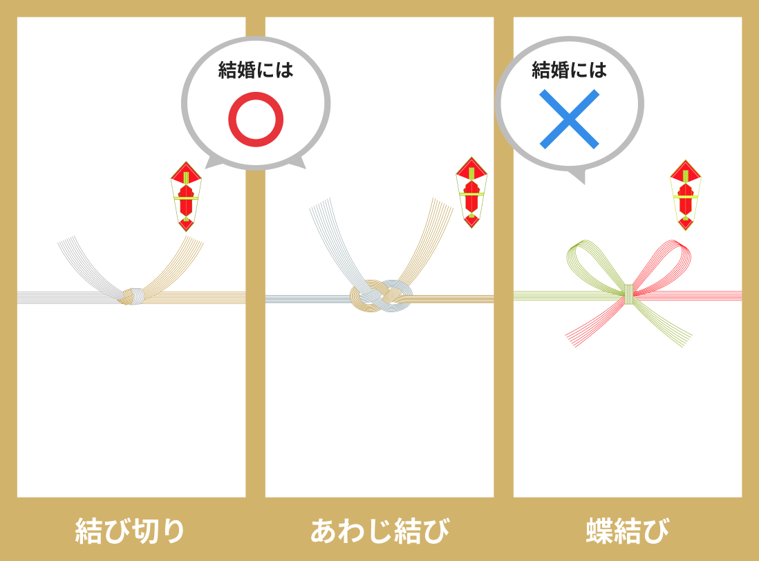 結婚祝いの封筒の入れ方完全解説！お札の向きと恥をかかない最新マナー