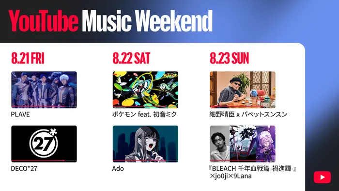 日本のYoutube登録者数＆再生数ランキング！覇権争いの真実