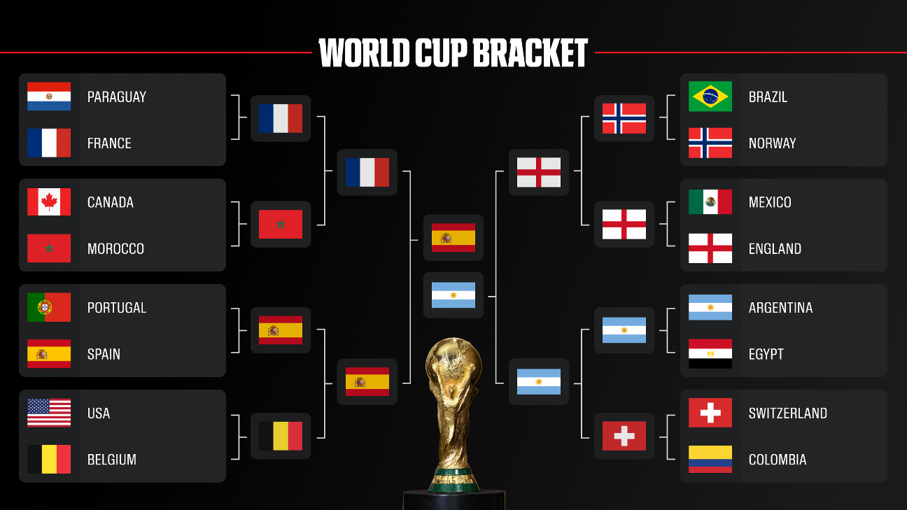Fifaワールドカップ2026激変！注目の試合と新ゲームの真相