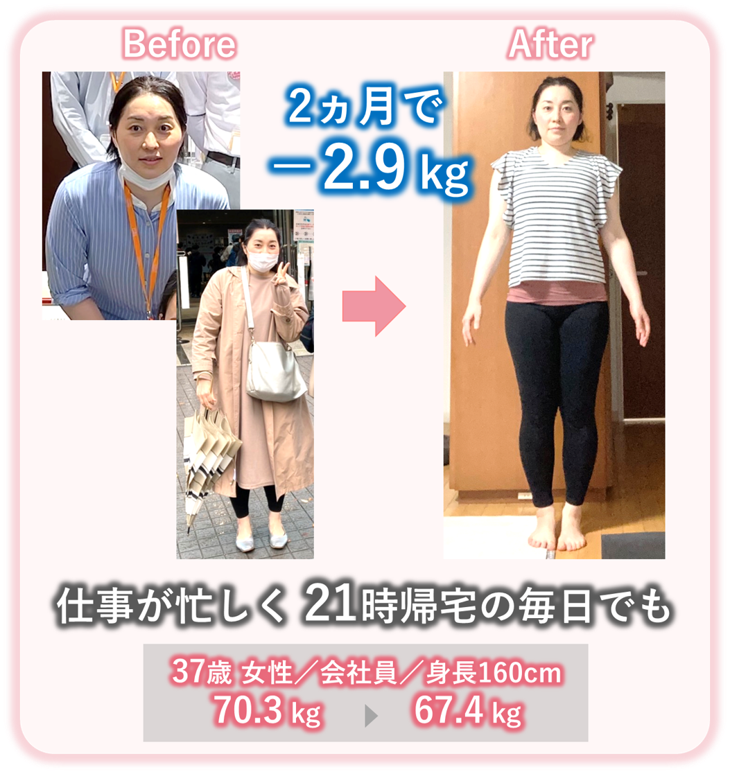 ストレスで何キロ痩せたら危険？急激な体重減少の境界線と受診目安
