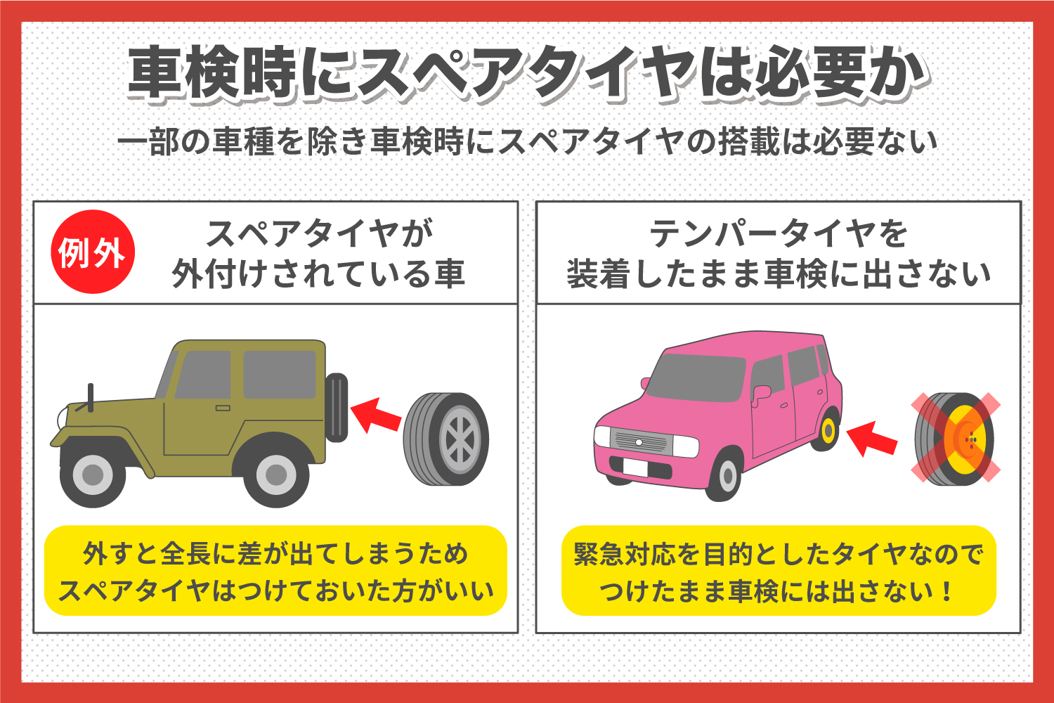 車にスペアタイヤがない決定的な理由｜消えた真相とパンク時の対処法