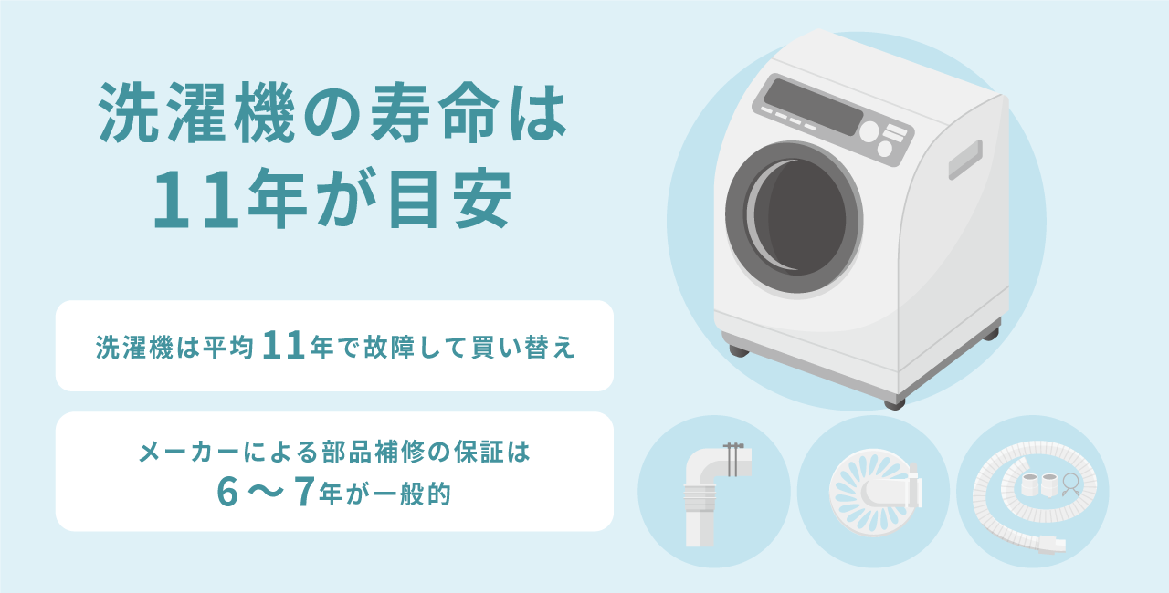 洗濯機の寿命は何年？ドラム式・縦型の違いと買い替えサイン徹底解説
