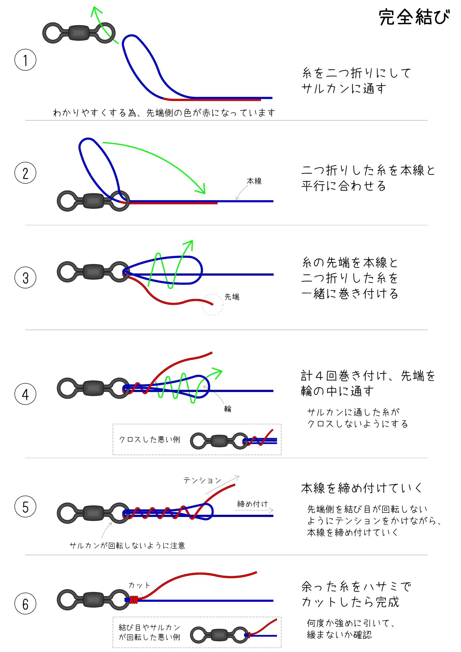 リーダーとサルカンの結び方決定版！すっぽ抜けない最強ノット徹底比較