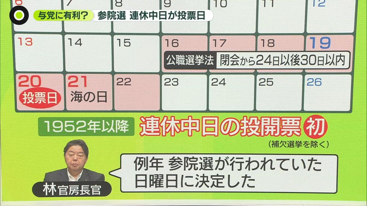 投開票日はいつ？開票速報と出口調査の裏側・当落を分ける要因