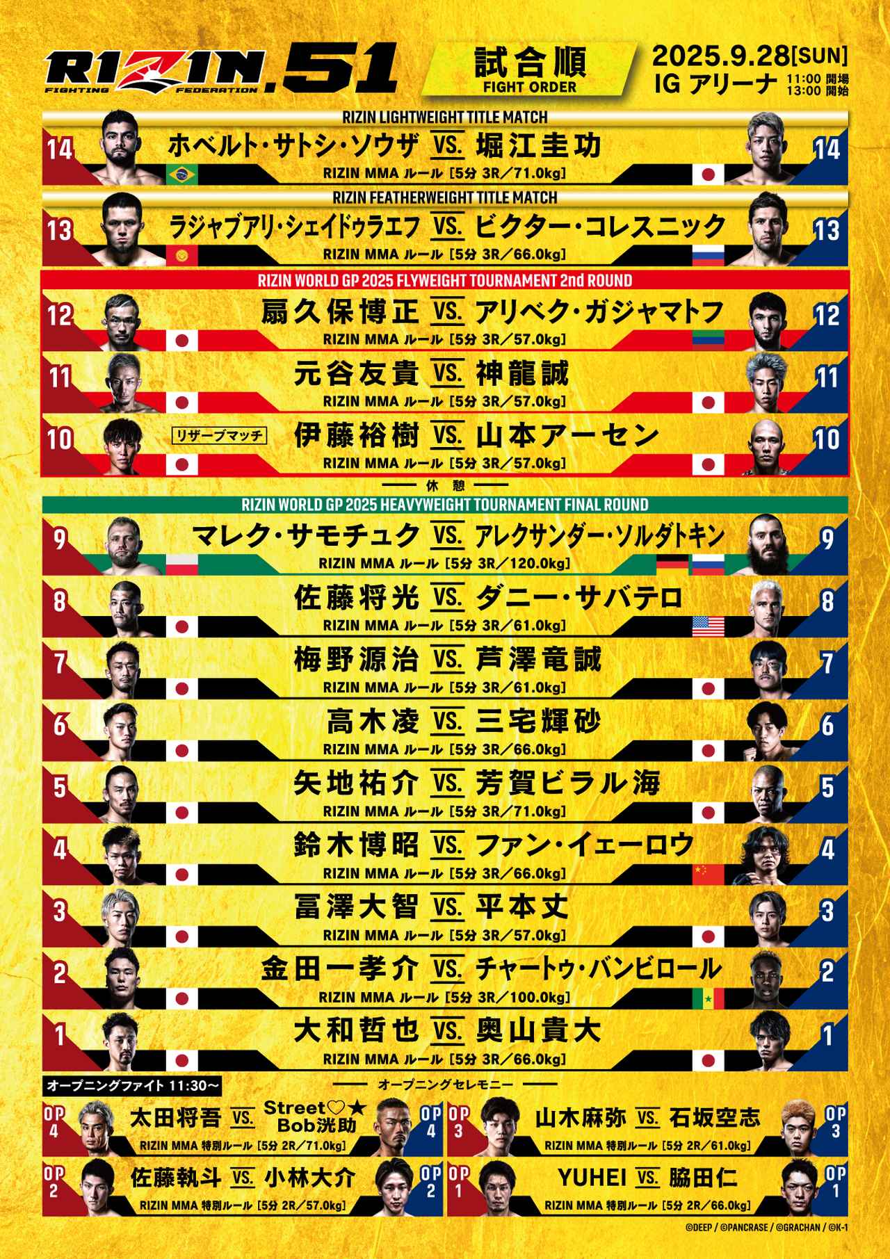 【2026年最新】Rizinの試合開始・開場時間は何時？配信プラットフォーム別の放送スケジュールと直前観戦ガイド