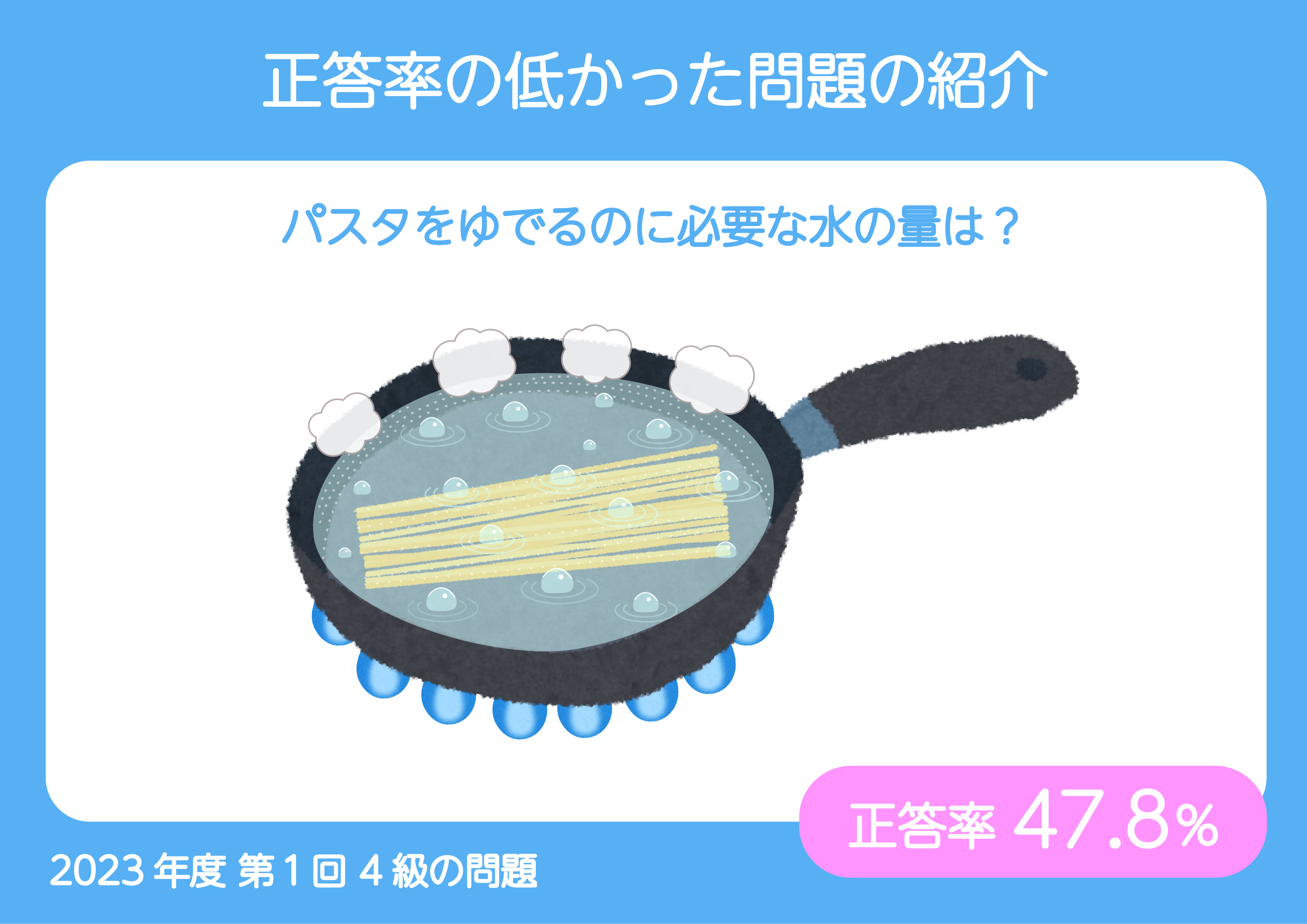ワンパンパスタの水の量は何Ml？ベチャつき・芯残りを防ぐ黄金比率