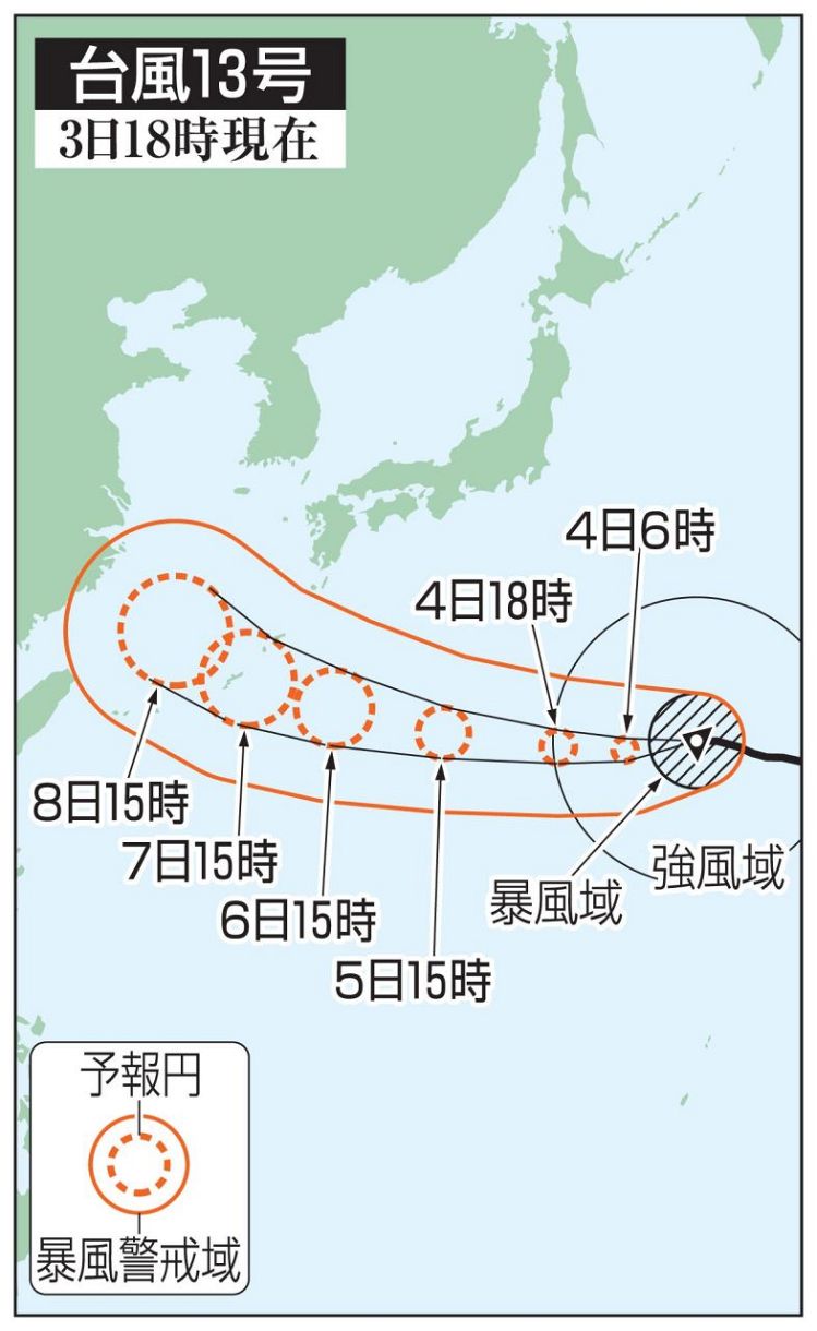 【2026最新】台風13号の進路予想！米軍・欧州比較と日本直撃の影響