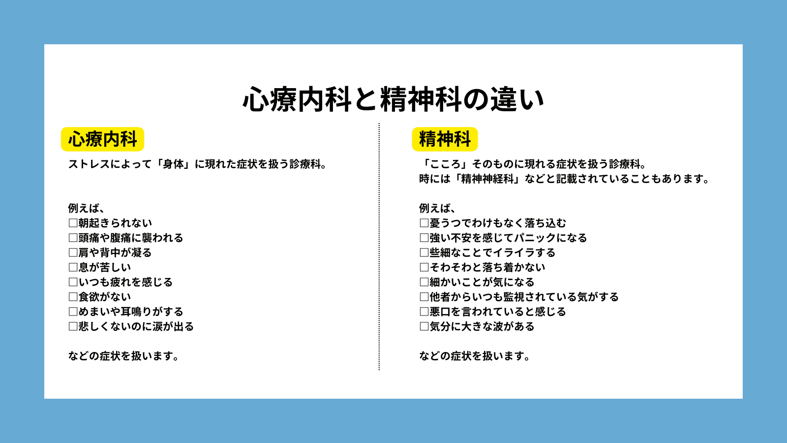 心療内科と精神科の違いは？迷った時の選び方と受診基準を徹底解説