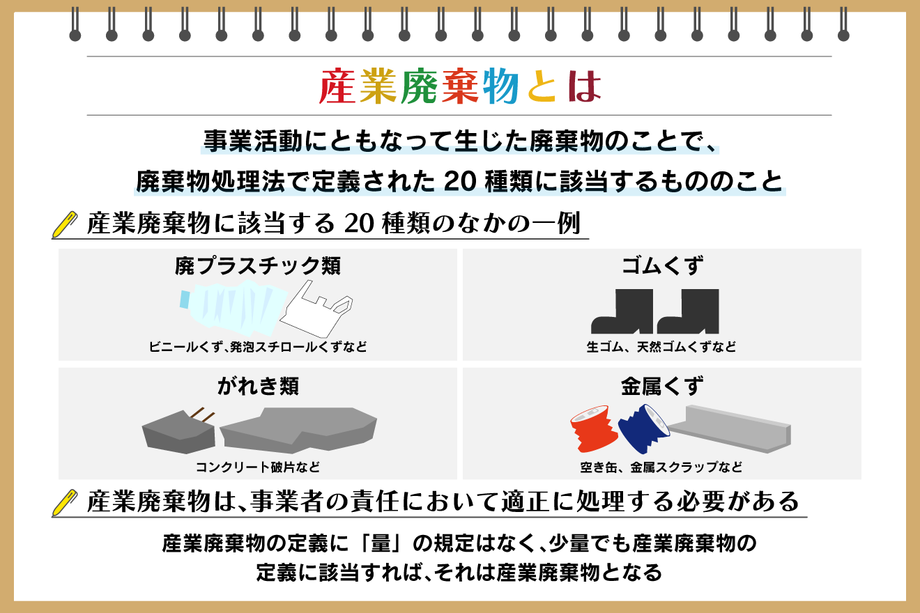 産業廃棄物とは？一般ゴミとの違いや全20種類・違反罰則まで徹底解説