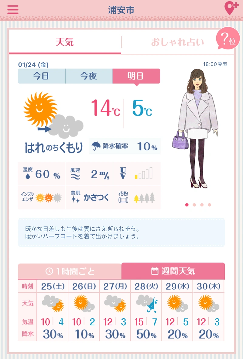 ディズニー2週間天気予報は当たる？的中率比較と舞浜の風・雨対策