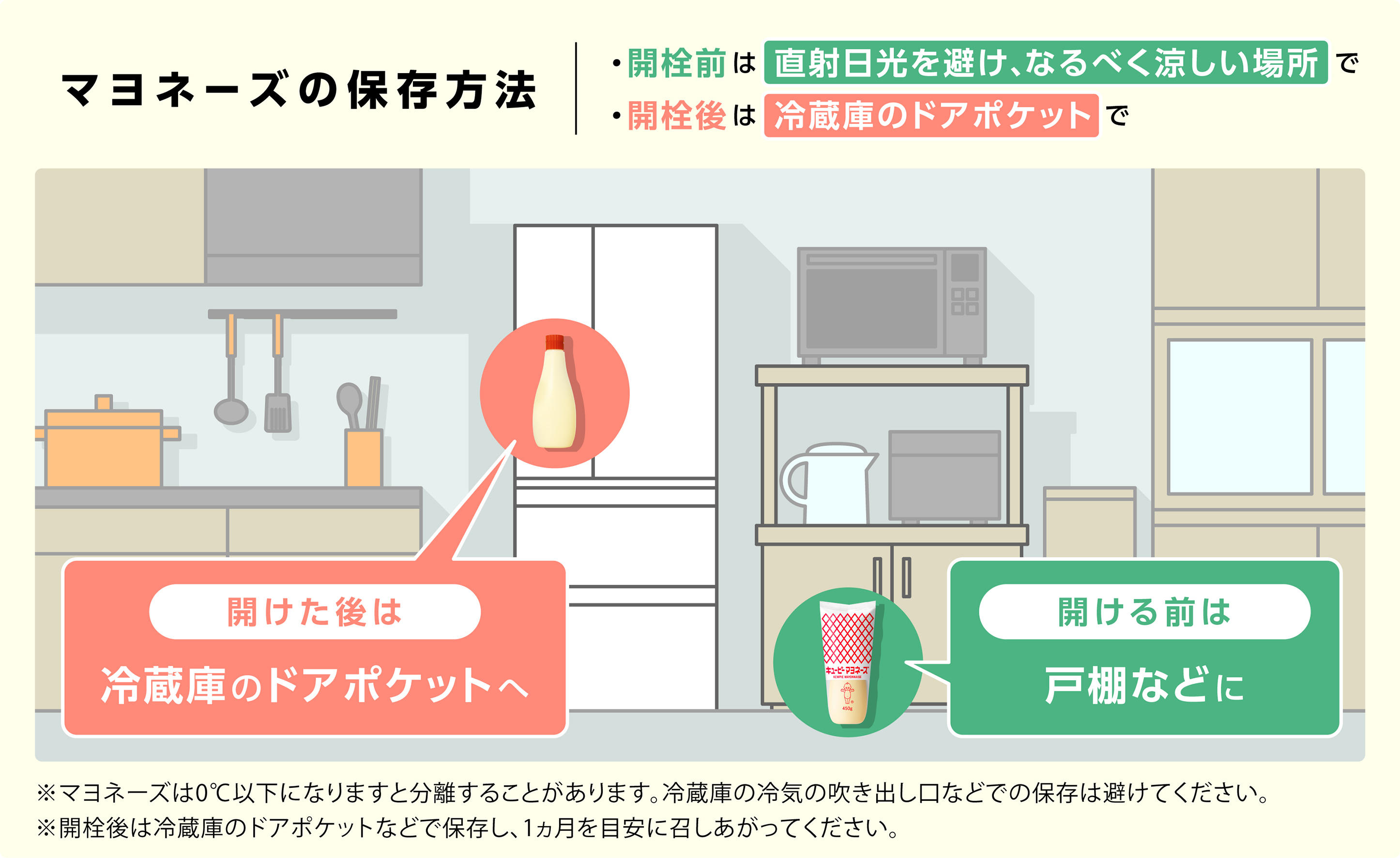 マヨネーズ常温保存の危険性を専門家が警告｜開封後の食中毒リスクと失敗しない冷蔵管理の鉄則