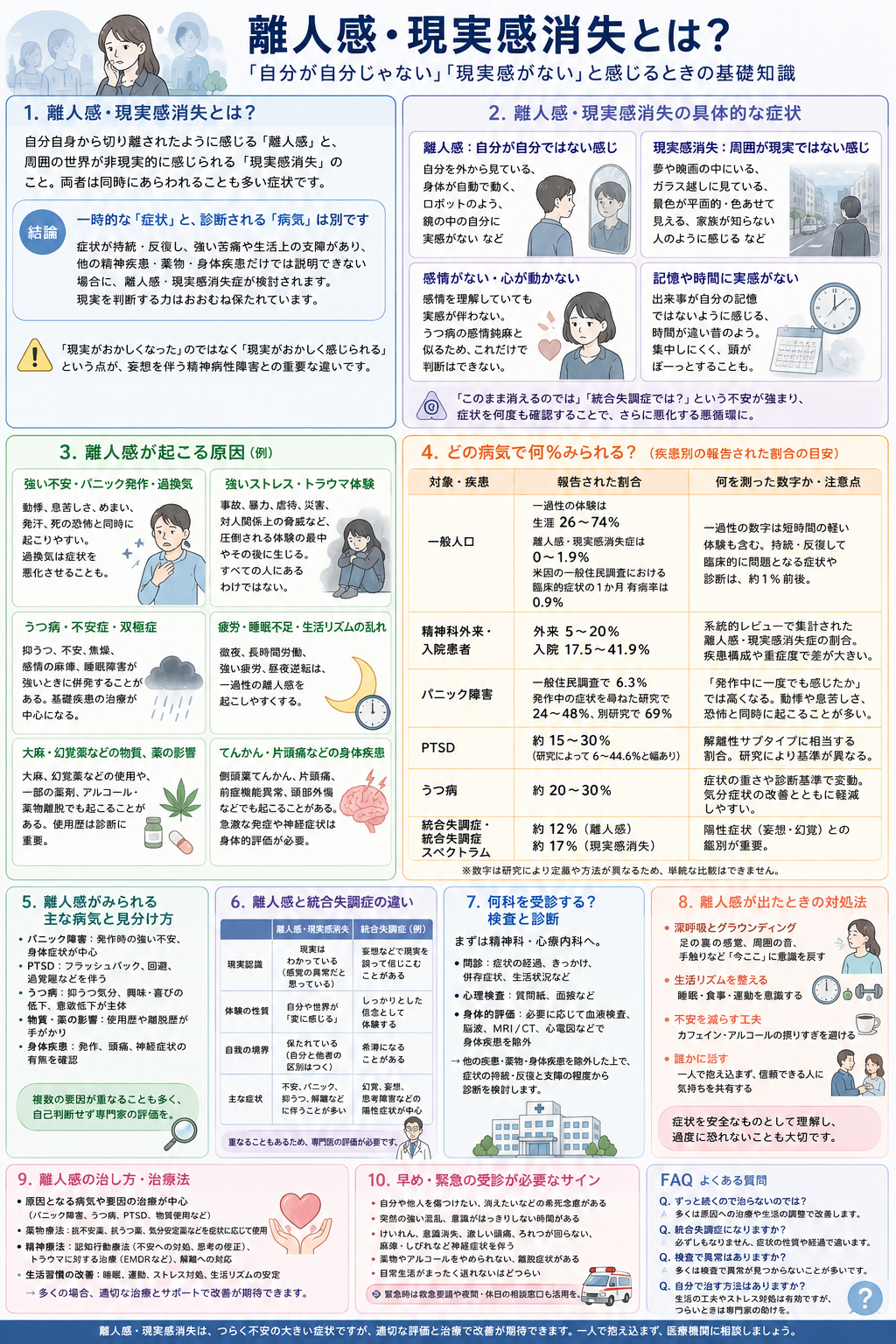 「自分が自分でない」離人感の原因と治し方｜回復への道筋を徹底解剖