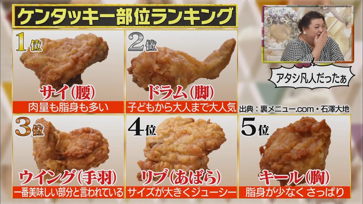 ケンタッキーの部位指定は現在可能？公式見解と頼み方を徹底検証