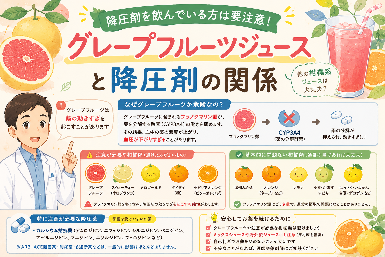 血圧の薬とグレープフルーツはなぜ危険？数時間空ける誤解と対処法