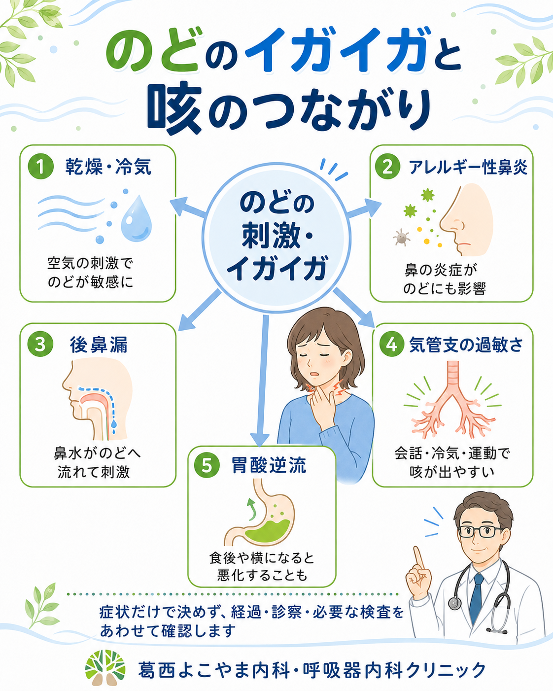 喉がイガイガして咳が続くのはなぜ？危険な病気のサインと即効対処法を徹底解説