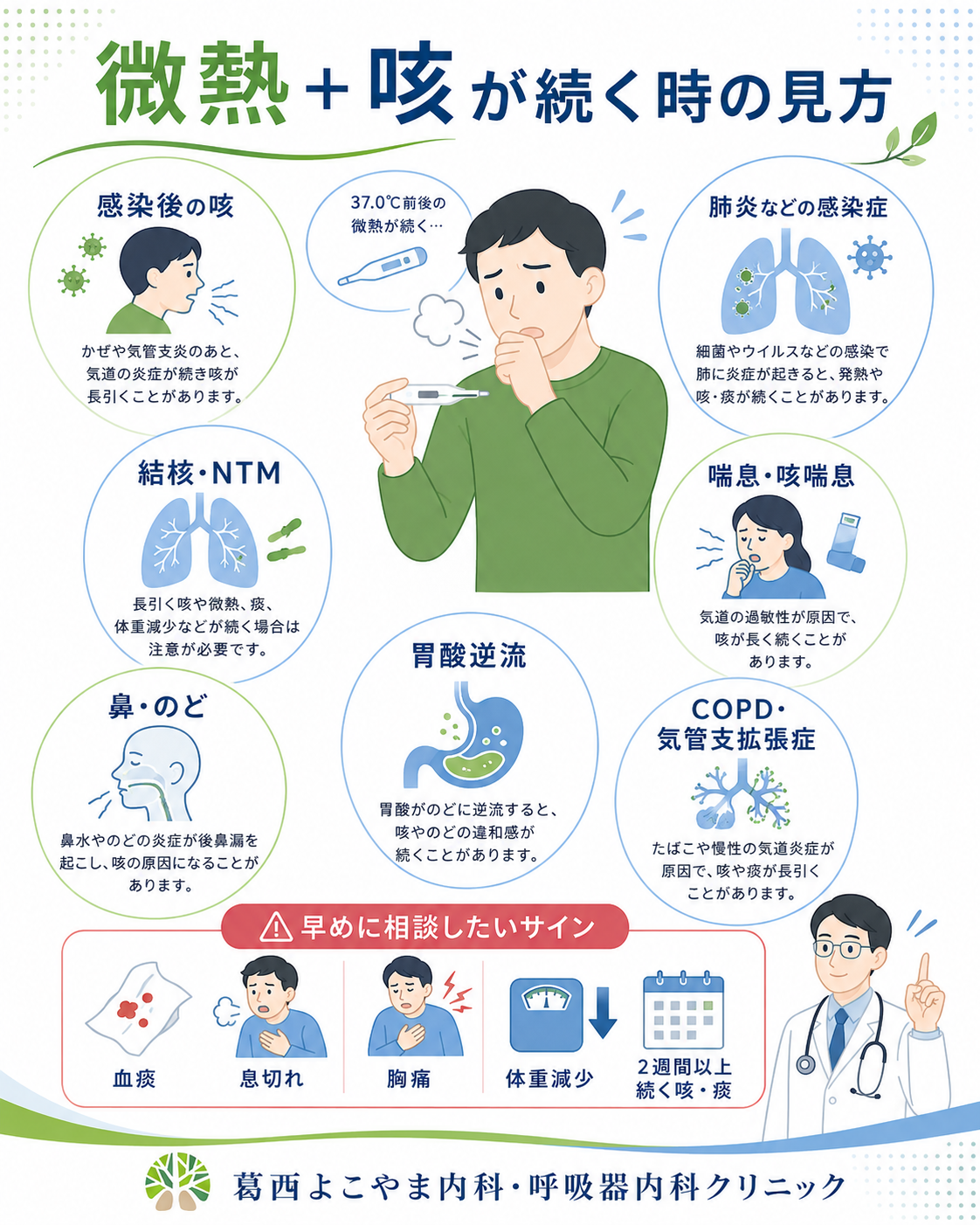 一週間咳が止まらない原因は？風邪と放置Ngなサインと受診の目安