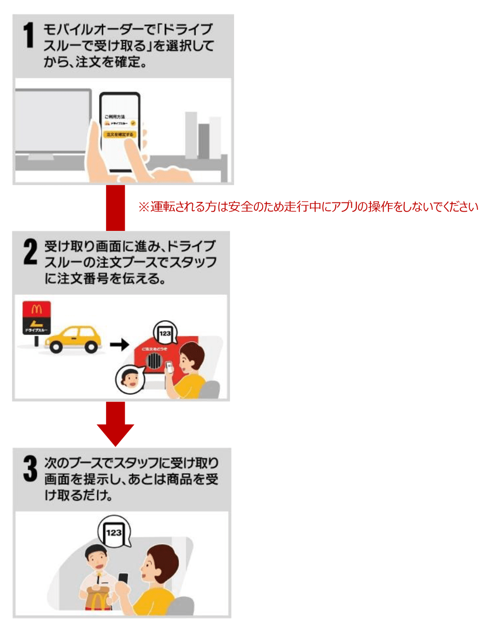 マック×ポムポムプリン完全攻略！識別番号や売り切れ時期を徹底解明