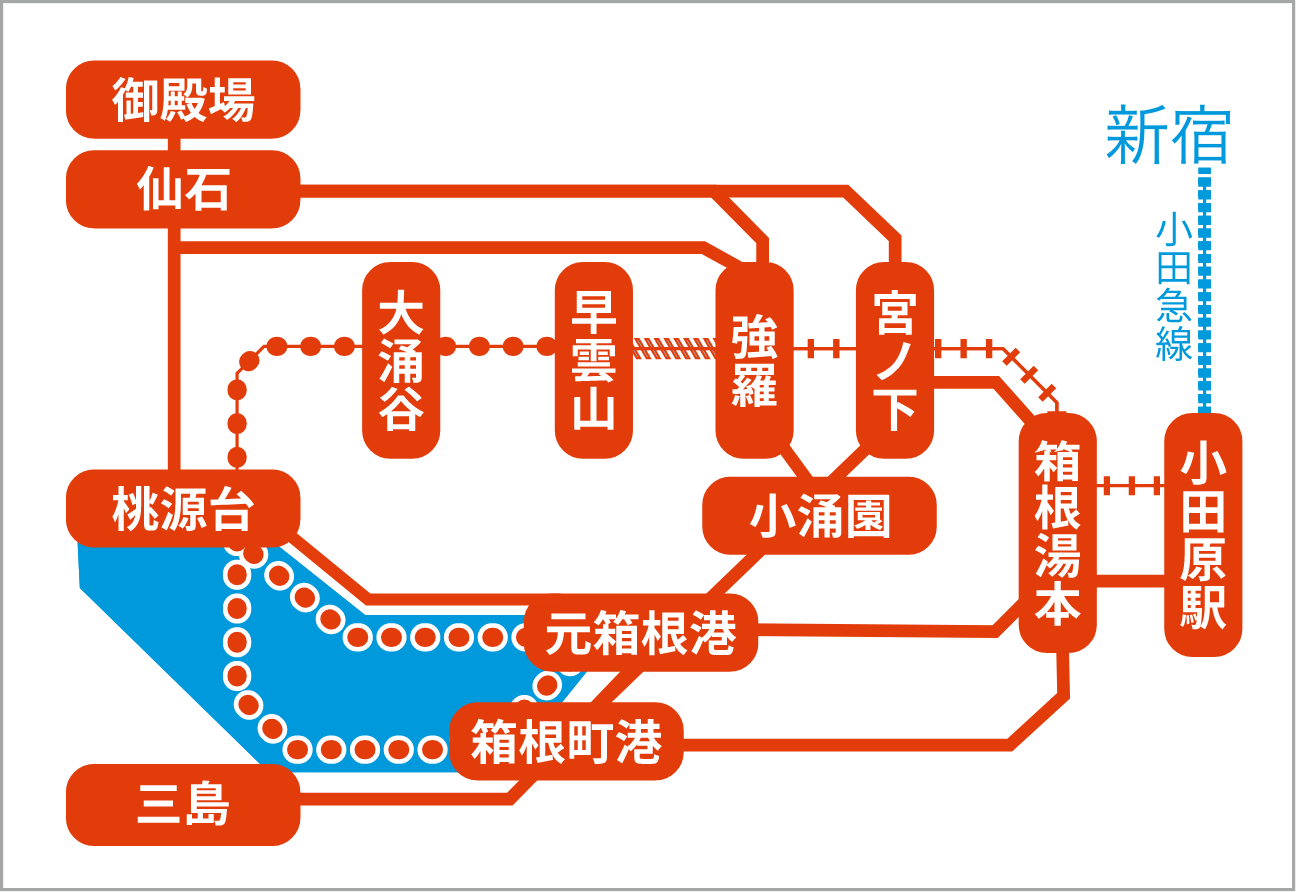 箱根フリーパスは本当にお得？元を取るルートと損しない買い方を徹底検証