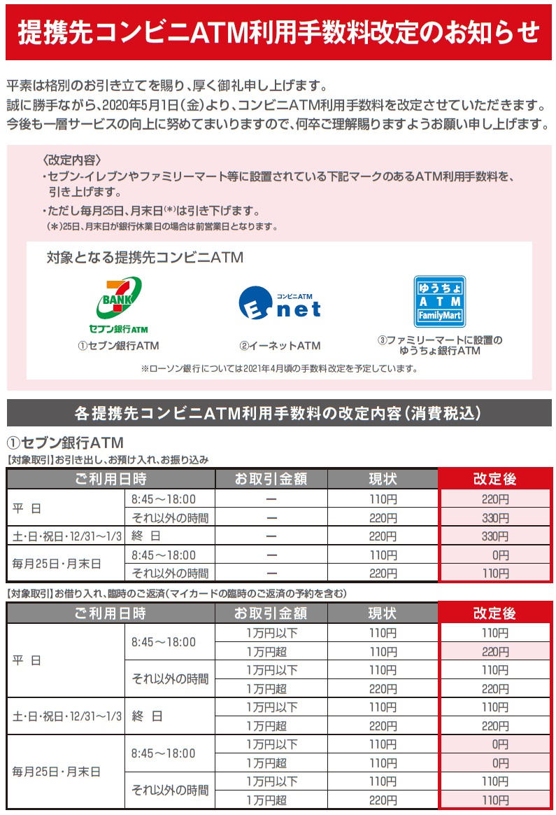 三菱Ufj銀行のコンビニAtm手数料を無料にする裏ワザと最新条件