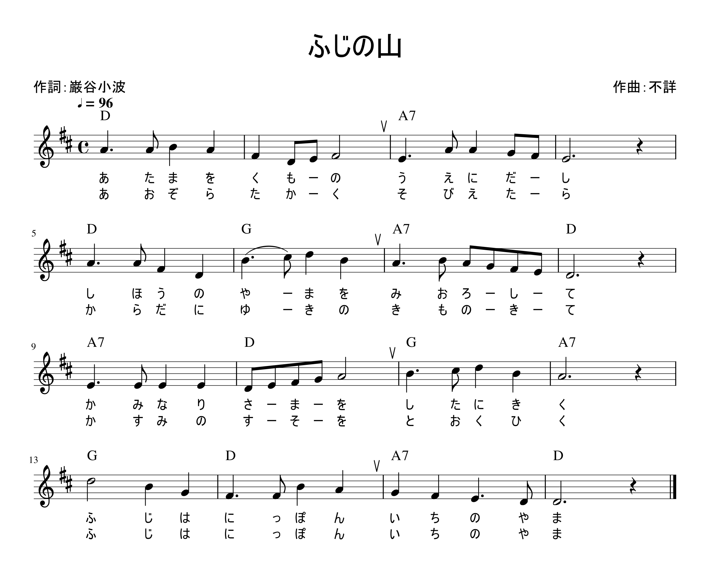 富士山の歌の謎を解明！正式名称や誕生秘話と2番歌詞の全貌