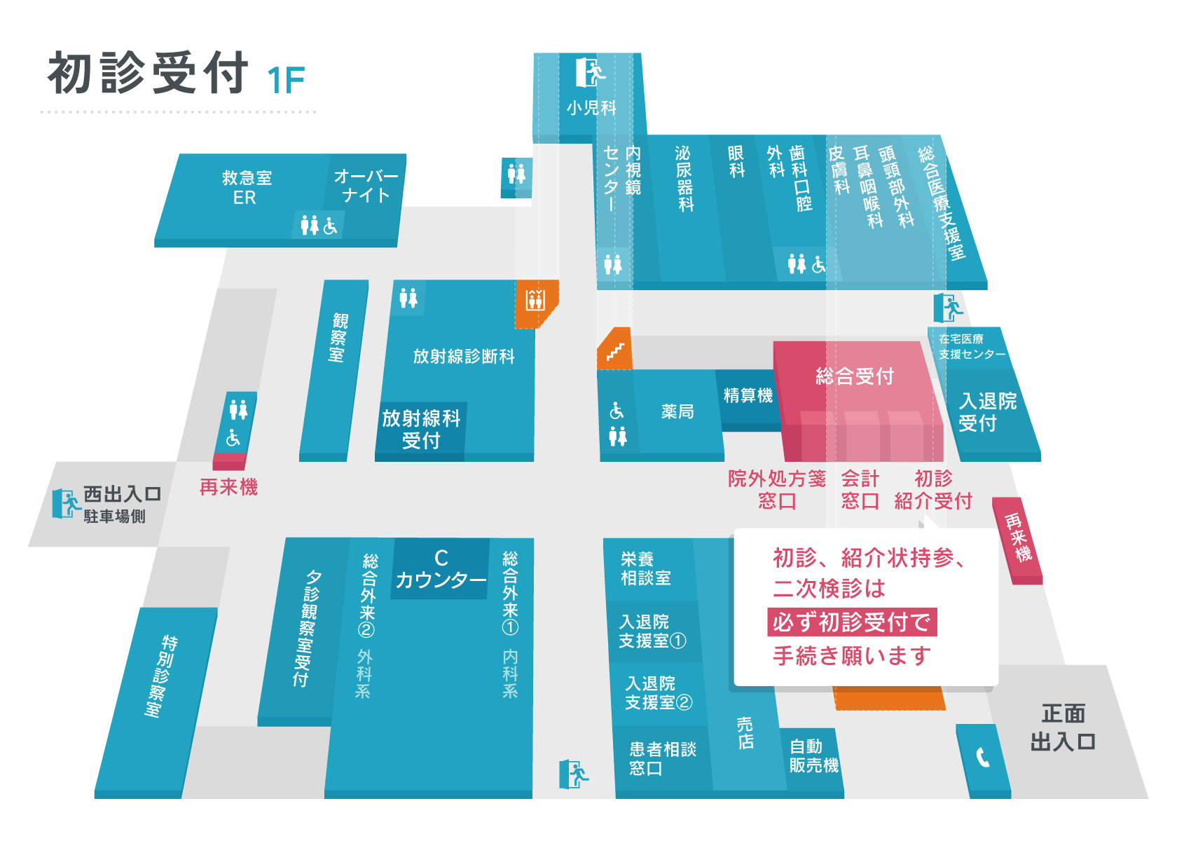 鎌ケ谷総合病院の評判と待ち時間の実態！救急や面会の最新情報を徹底検証