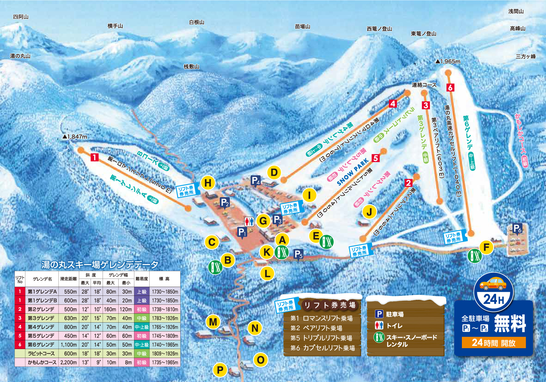 湯の丸スキー場の魅力と積雪の真実【2026年最新ガイド】