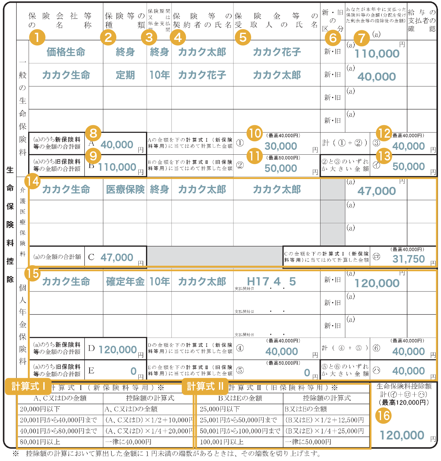 【2026年最新】保険料控除申告書の書き方完全ガイド！記入例と新旧計算