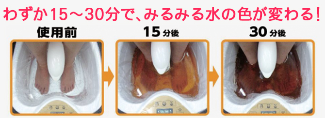 ゴッドクリーナー効果は嘘？水が茶色く濁る真相と口コミ・副作用を検証
